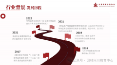 <b>报考该证书都具有沉</b>