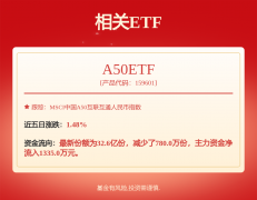 25H1实现停业总收0.9亿元