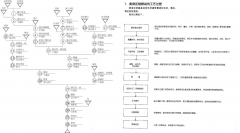 笑语阿姨还设想出“可搭配西拆的通勤旗袍